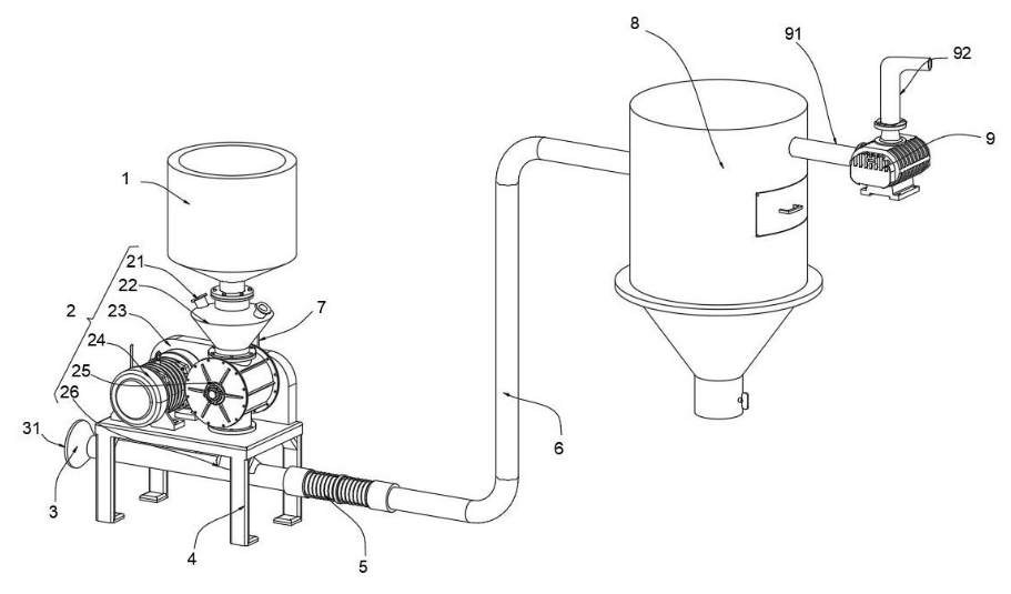 Yinchi tau txais patent rau qhov tsis zoo siab pneumatic conveying teb feeder